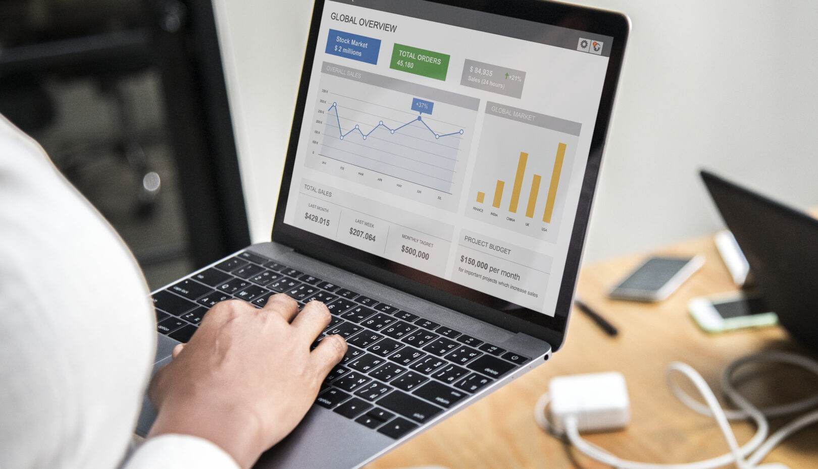 Search Engine Marketing Services